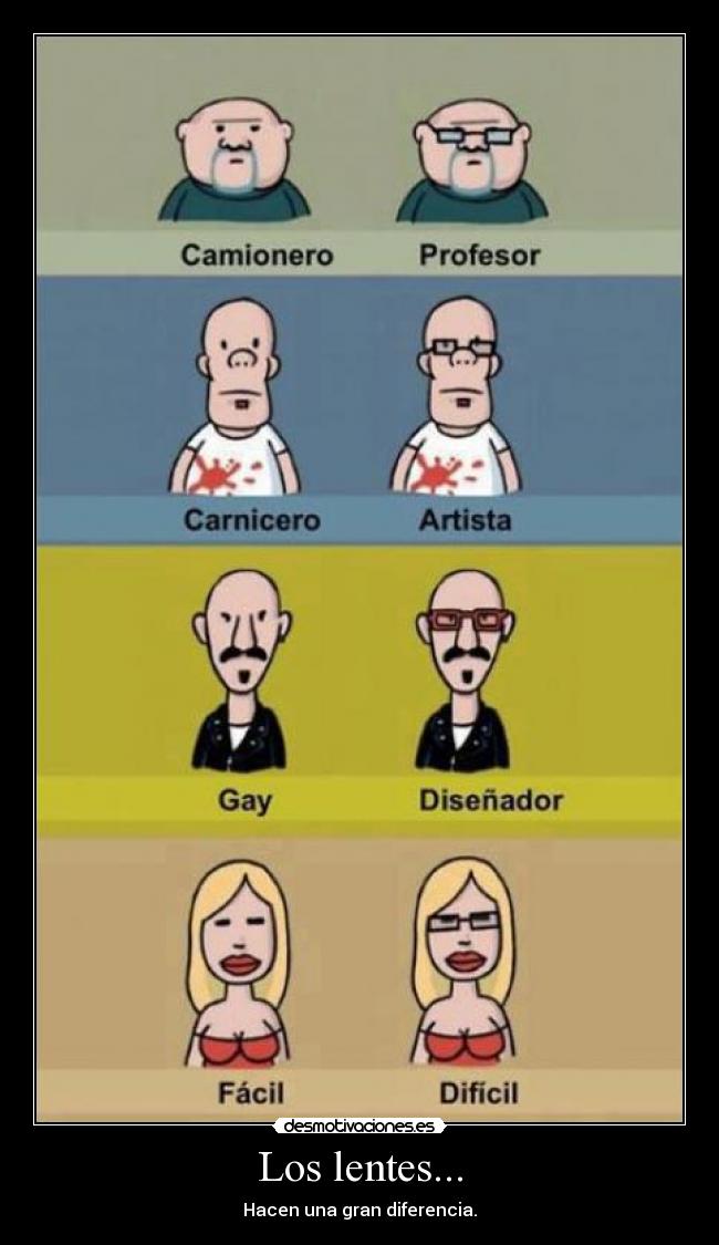 Los lentes... -