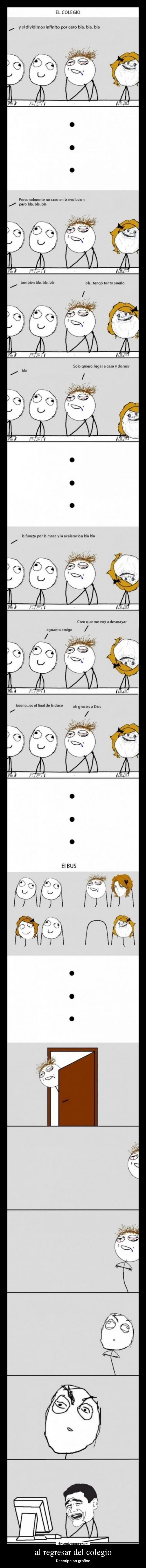 al regresar del colegio - Descripción grafica