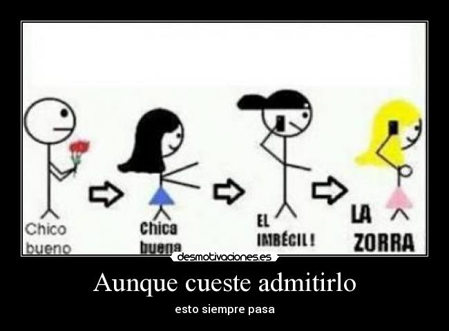 Aunque cueste admitirlo -