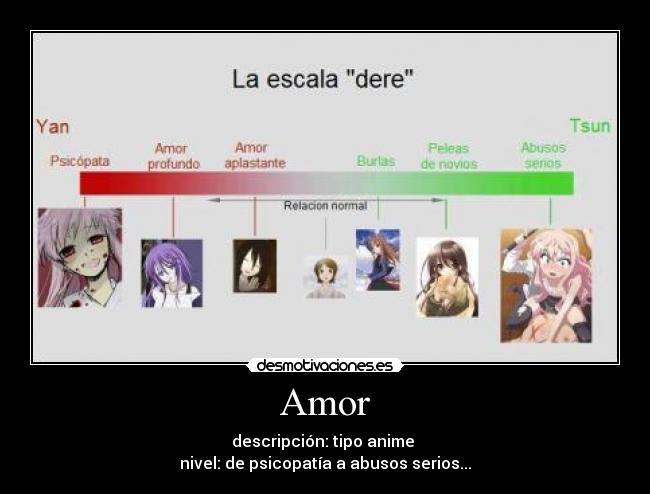 Amor -
