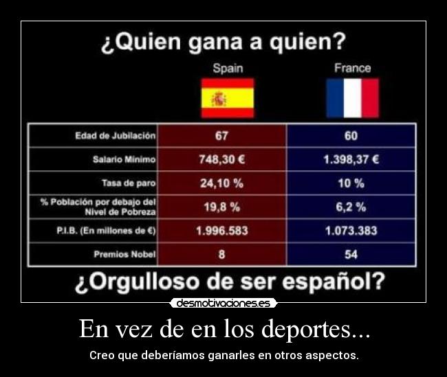 En vez de en los deportes... - Creo que deberíamos ganarles en otros aspectos.