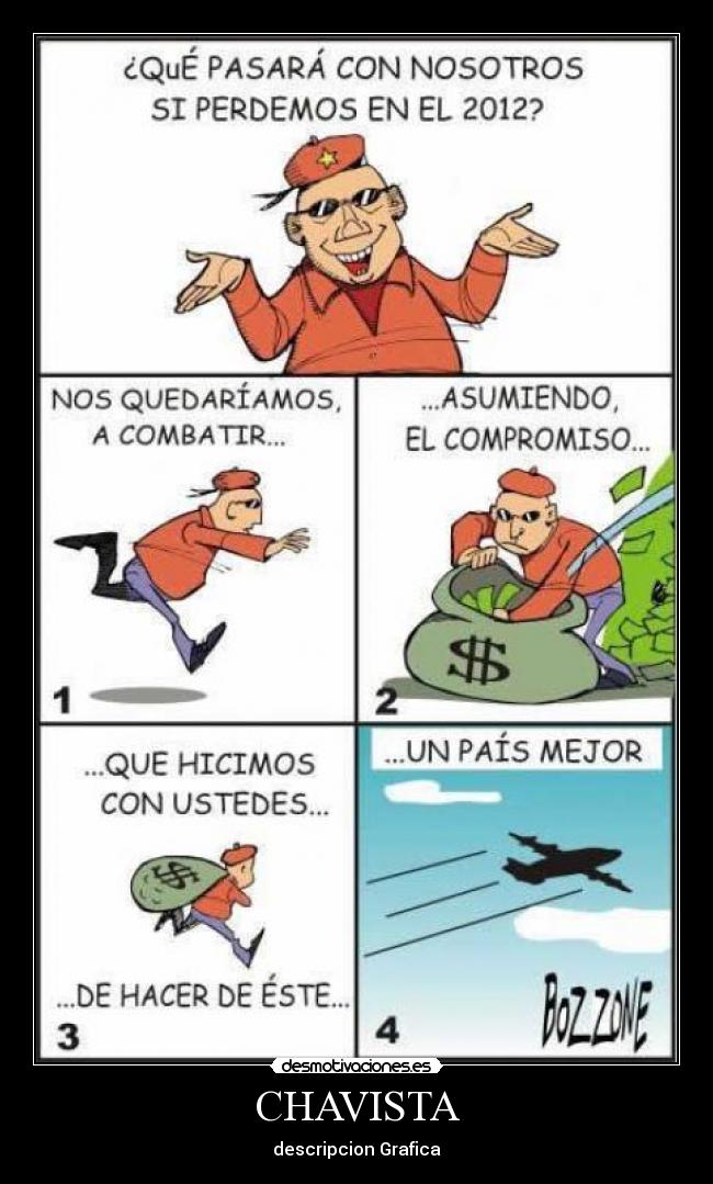 CHAVISTA - descripcion Grafica