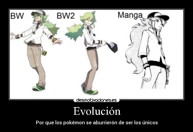 Evolución -