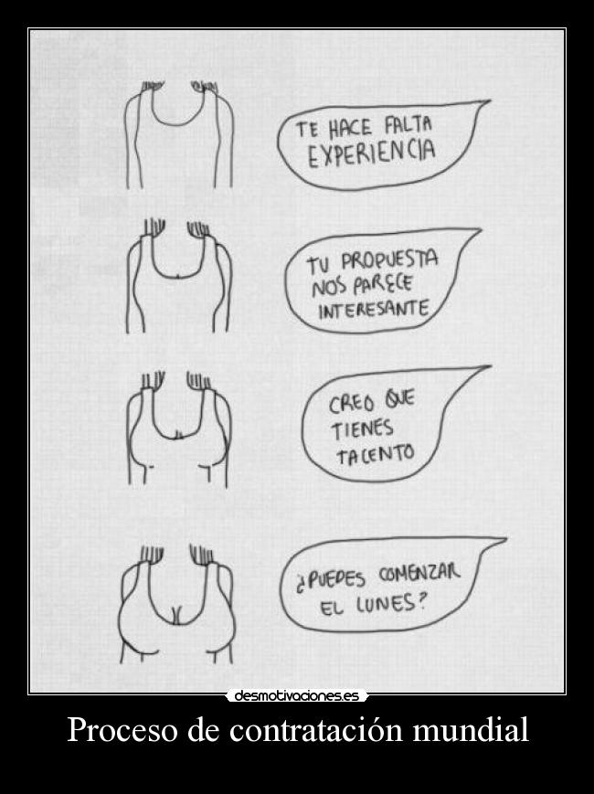 Proceso de contratación mundial -