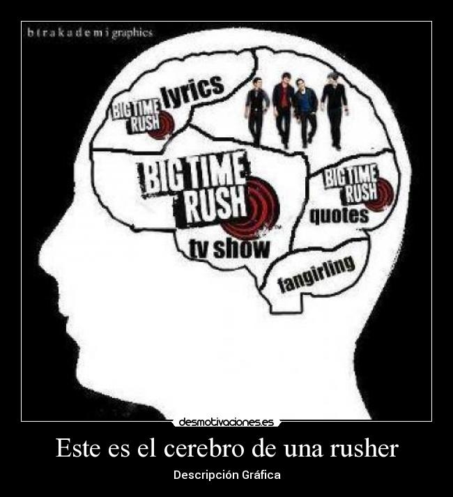 Este es el cerebro de una rusher - 