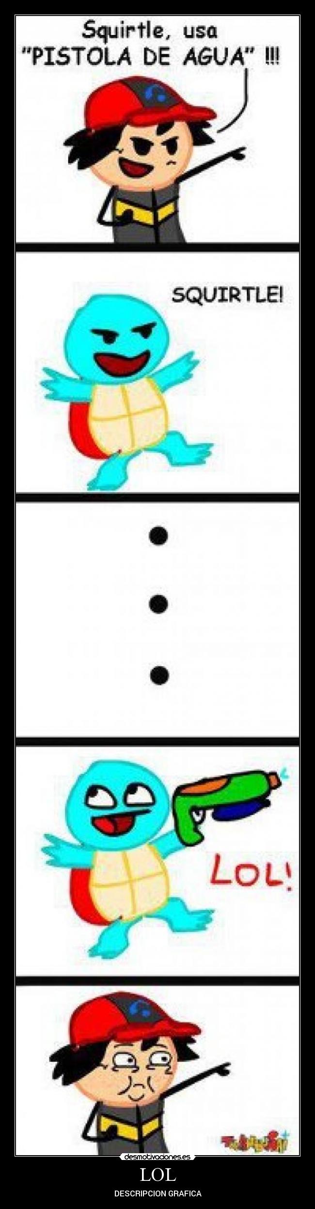LOL - DESCRIPCION GRAFICA