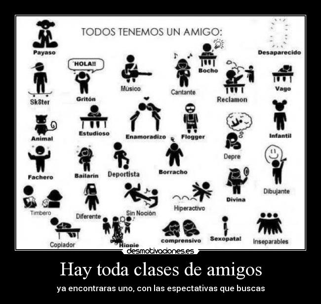 Hay toda clases de amigos - ya encontraras uno, con las espectativas que buscas
