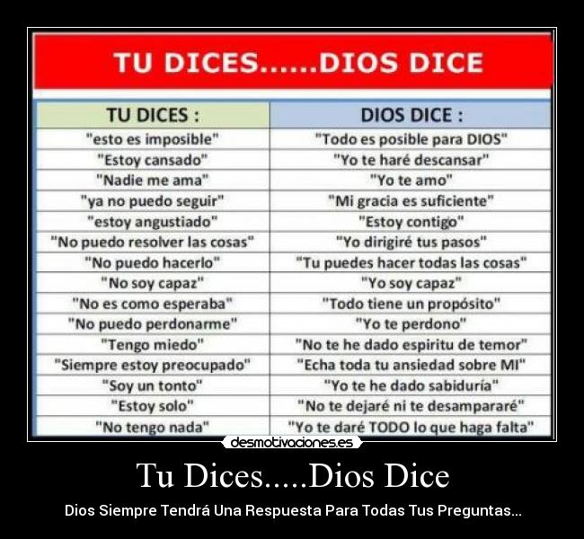 Tu Dices.....Dios Dice -