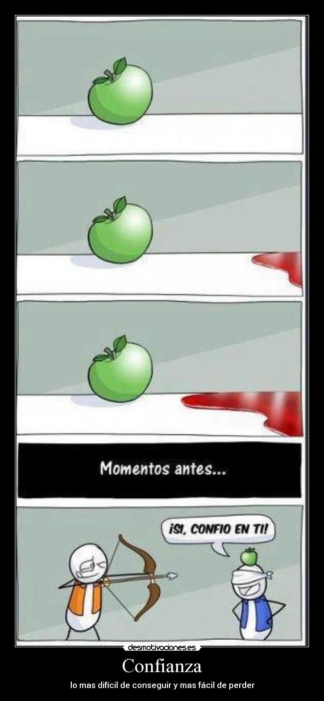 Confianza - lo mas difícil de conseguir y mas fácil de perder