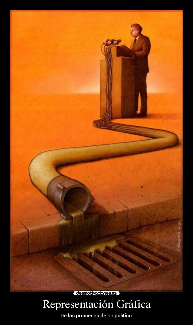 Representación Gráfica -