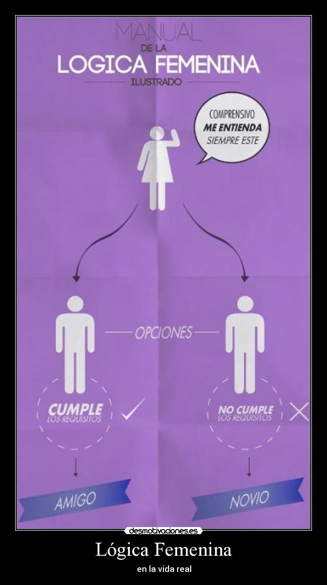 Lógica Femenina - en la vida real