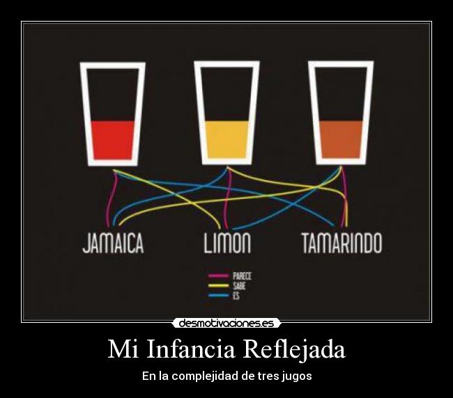 Mi Infancia Reflejada -