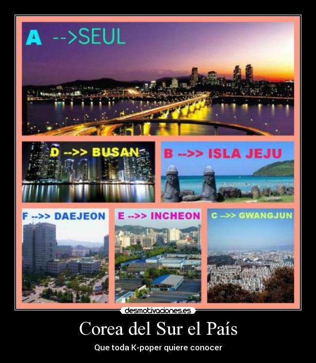 Corea del Sur el País -