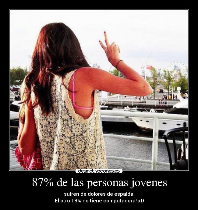 87% de las personas jovenes -