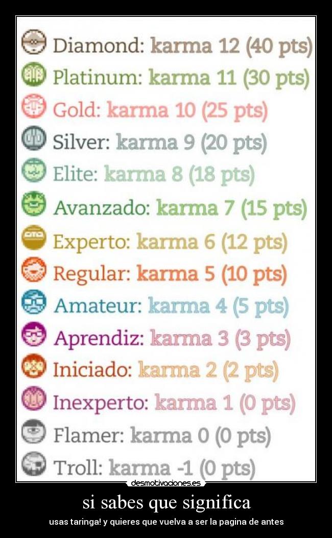 si sabes que significa -