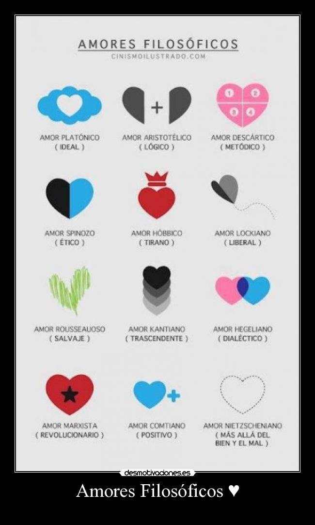 Amores Filosóficos ♥ -