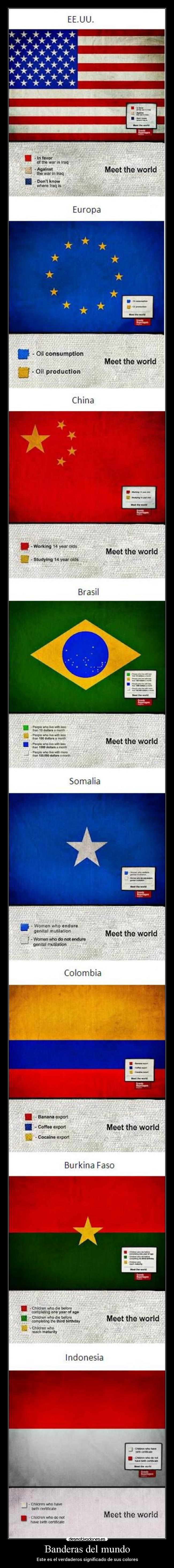 Banderas del mundo - Este es el verdaderos significado de sus colores