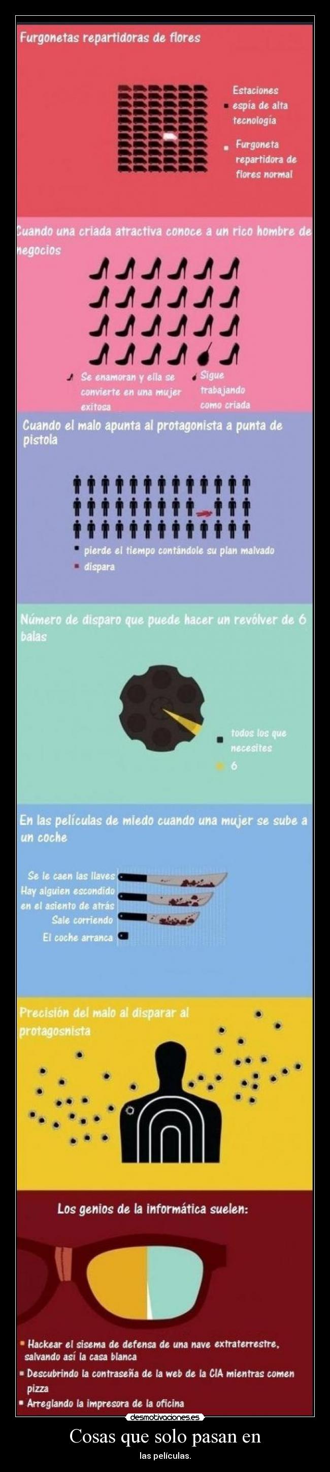 Cosas que solo pasan en - las películas.