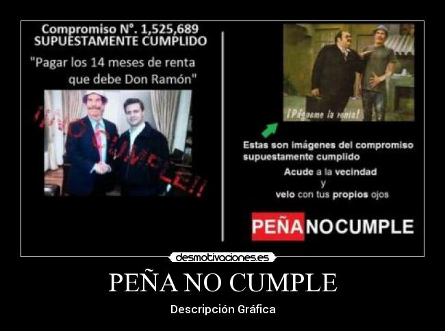 PEÑA NO CUMPLE - Descripción Gráfica