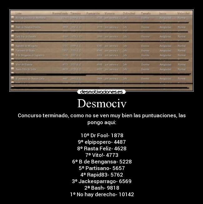 Desmociv -