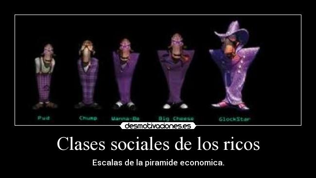 Clases sociales de los ricos -