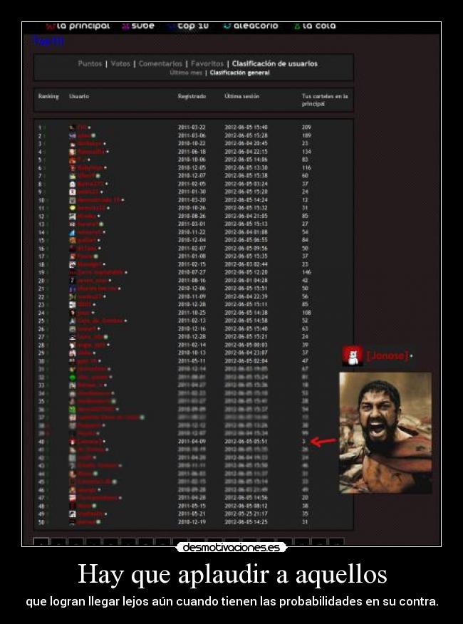 carteles c2dk jonose dealwithit hatersgonnahate dedicatoria pornoso desmotivaciones