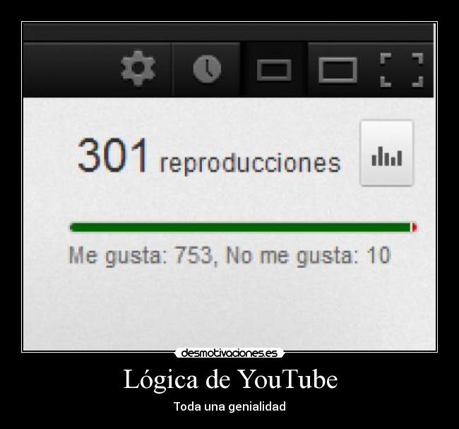 Lógica de YouTube - Toda una genialidad