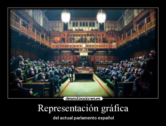 Representación gráfica - del actual parlamento español