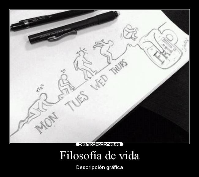Filosofía de vida - Descripción gráfica