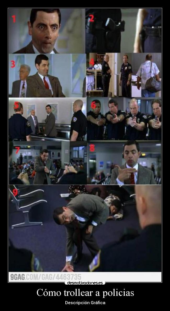 Cómo trollear a policias - Descripción Gráfica