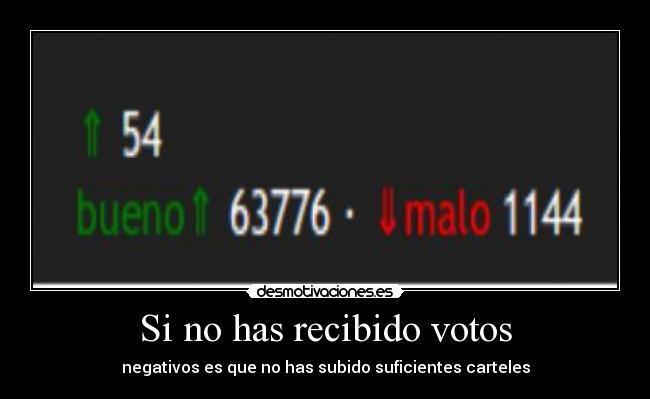 Si no has recibido votos - 