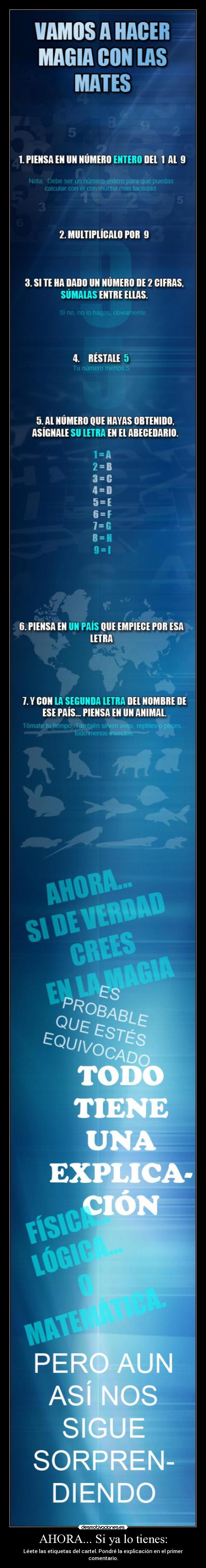 AHORA... Si ya lo tienes: - Léete las etiquetas del cartel. Pondré la explicación en el primer comentario.