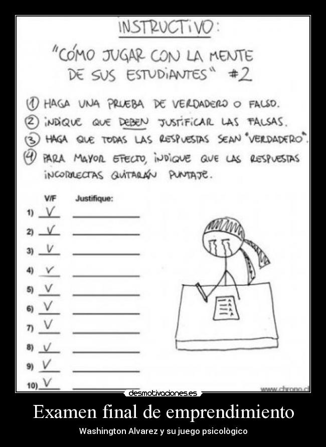 Examen final de emprendimiento -