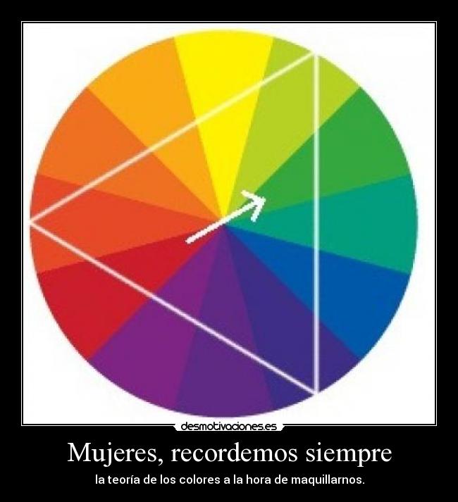 Mujeres, recordemos siempre -