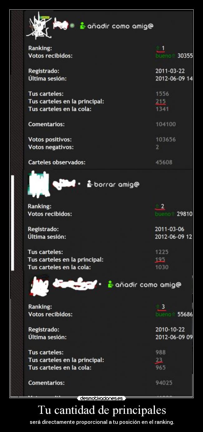 Tu cantidad de principales -