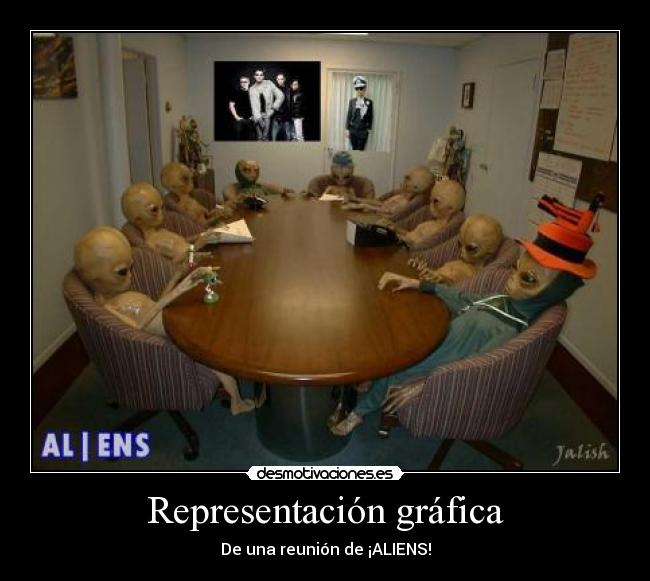 Representación gráfica -
