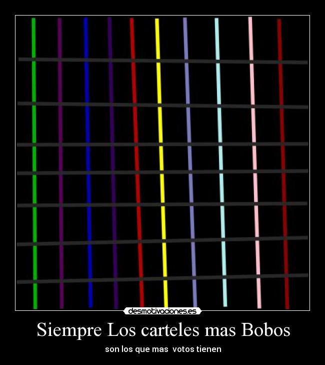 Siempre Los carteles mas Bobos - son los que mas votos tienen