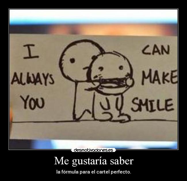 Me gustaría saber - la fórmula para el cartel perfecto.