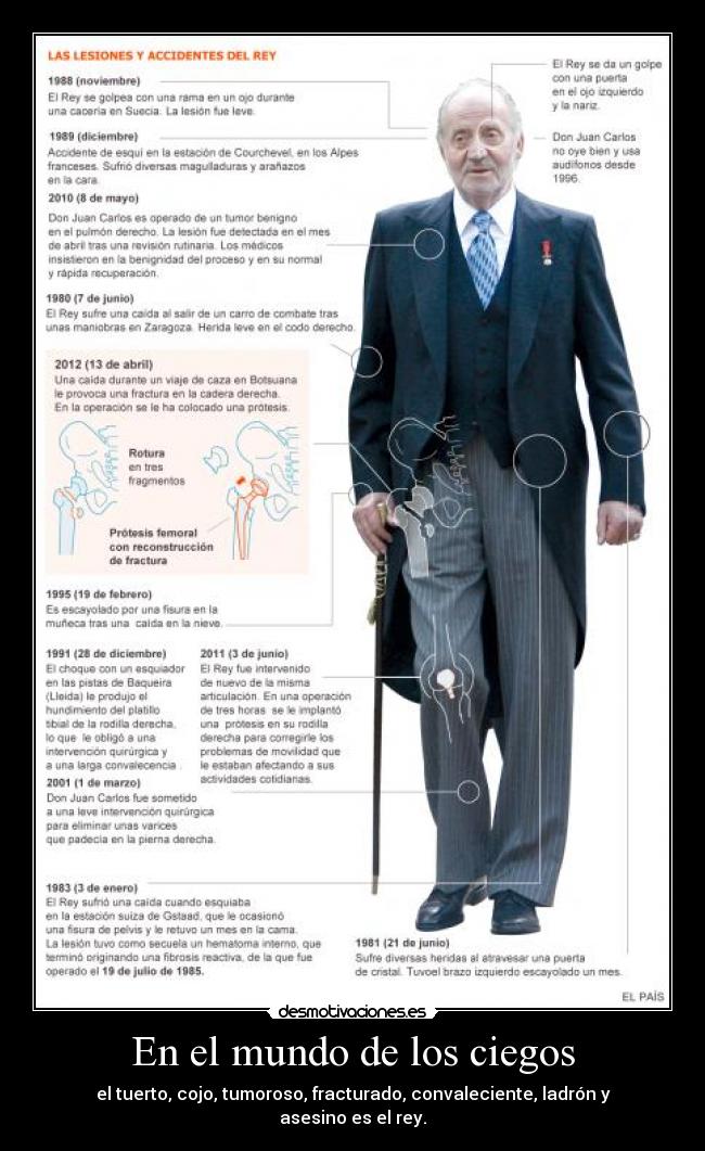 En el mundo de los ciegos - el tuerto, cojo, tumoroso, fracturado, convaleciente, ladrón y asesino es el rey.