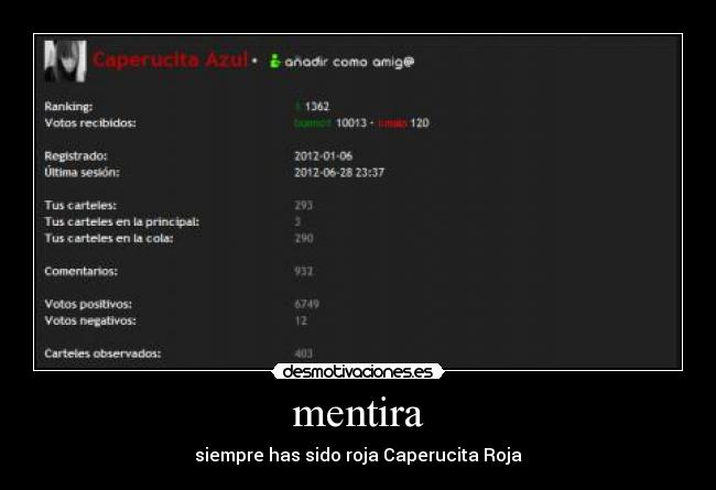 mentira - siempre has sido roja Caperucita Roja