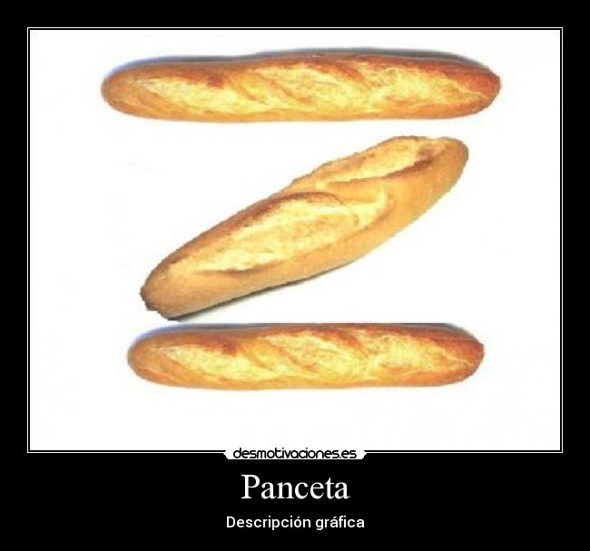 Panceta - Descripción gráfica