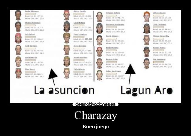 Charazay - Buen juego