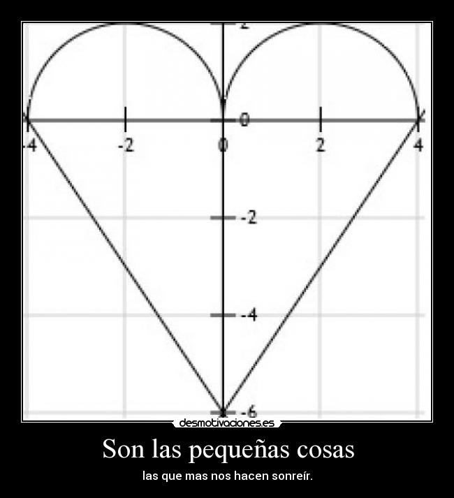 carteles corazon desmotivaciones