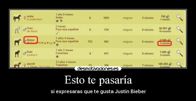Esto te pasaría - si expresaras que te gusta Justin Bieber