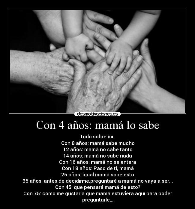 Con 4 años: mamá lo sabe - todo sobre mí.
Con 8 años: mamá sabe mucho
12 años: mamá no sabe tanto
14 años: mamá no sabe nada
Con 16 años: mamá no se entera
Con 18 años: Paso de ti, mamá
25 años: igual mamá sabe esto
35 años: antes de decidirme,preguntaré a mamá no vaya a ser...
Con 45: que pensará mamá de esto?
Con 75: como me gustaría que mamá estuviera aquí para poder preguntarle...