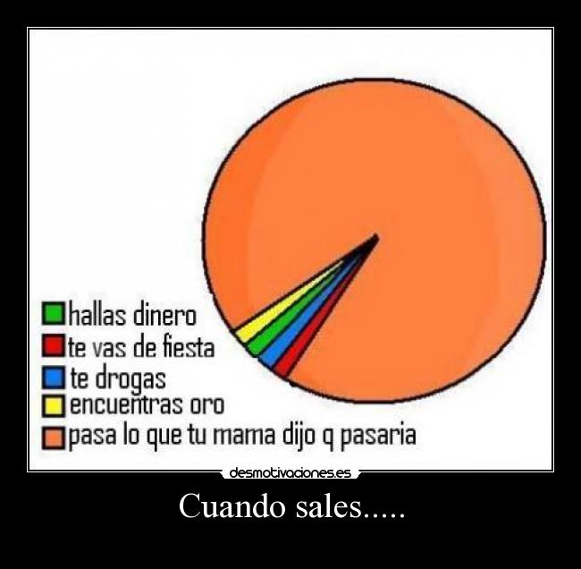 Cuando sales..... - 