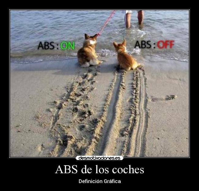 ABS de los coches - Definición Gráfica