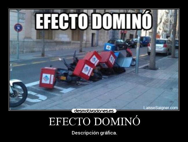EFECTO DOMINÓ - Descripción gráfica.