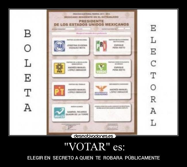 VOTAR es: - 