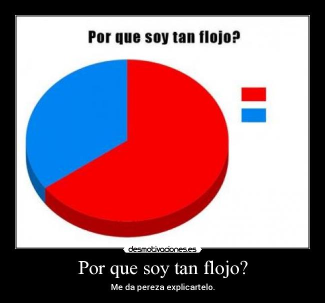 carteles floj desmotivaciones